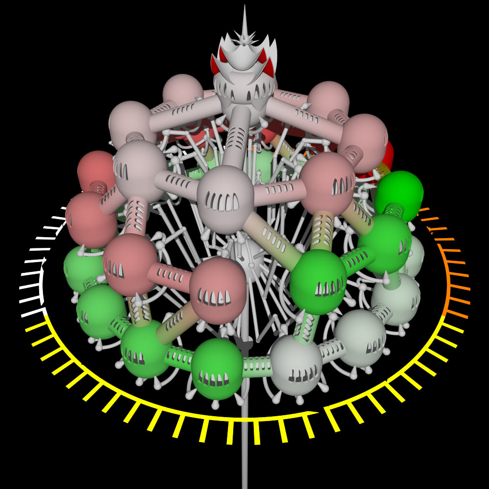 six-beasties-diagram